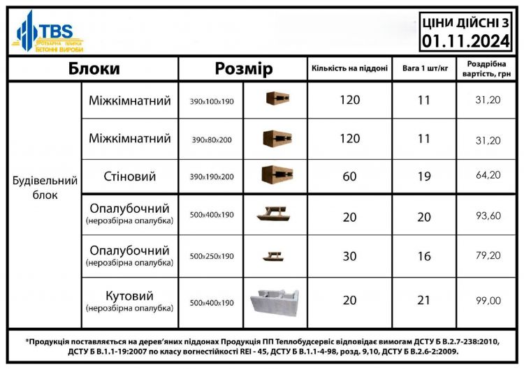 Блок 3 вип